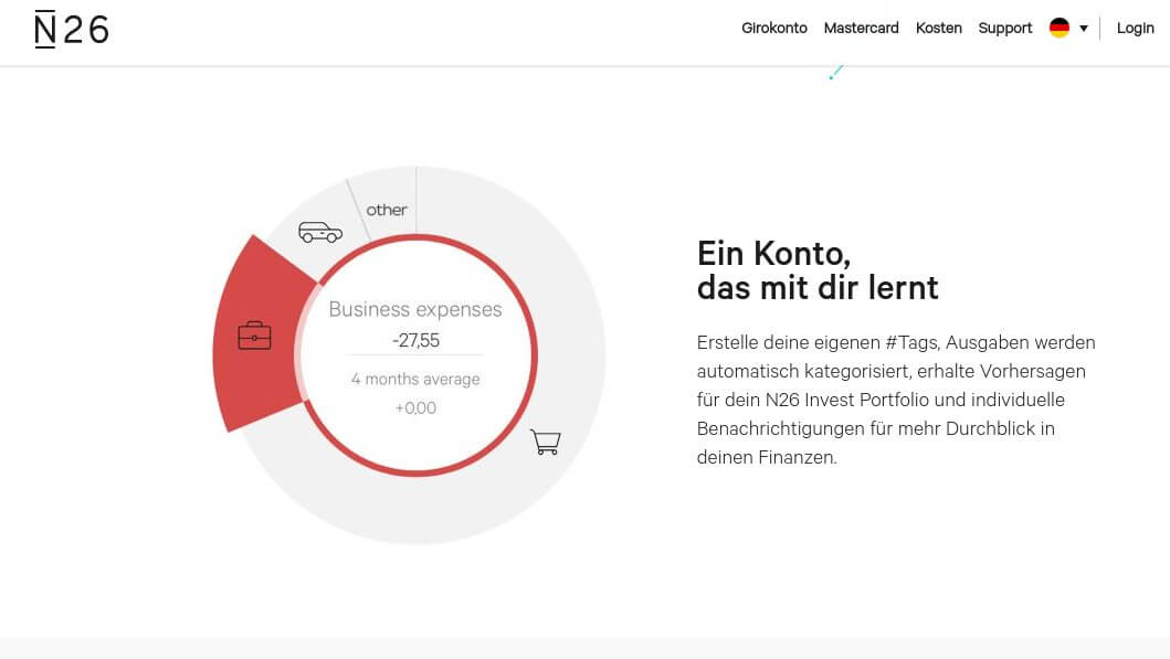 Screenshot einer auf der N26 vorgestellten Statistik