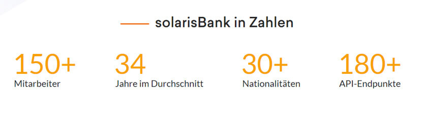  Zahlen und Fakten zur solarisBank. Bild: Screenshot Webseite solarisBank