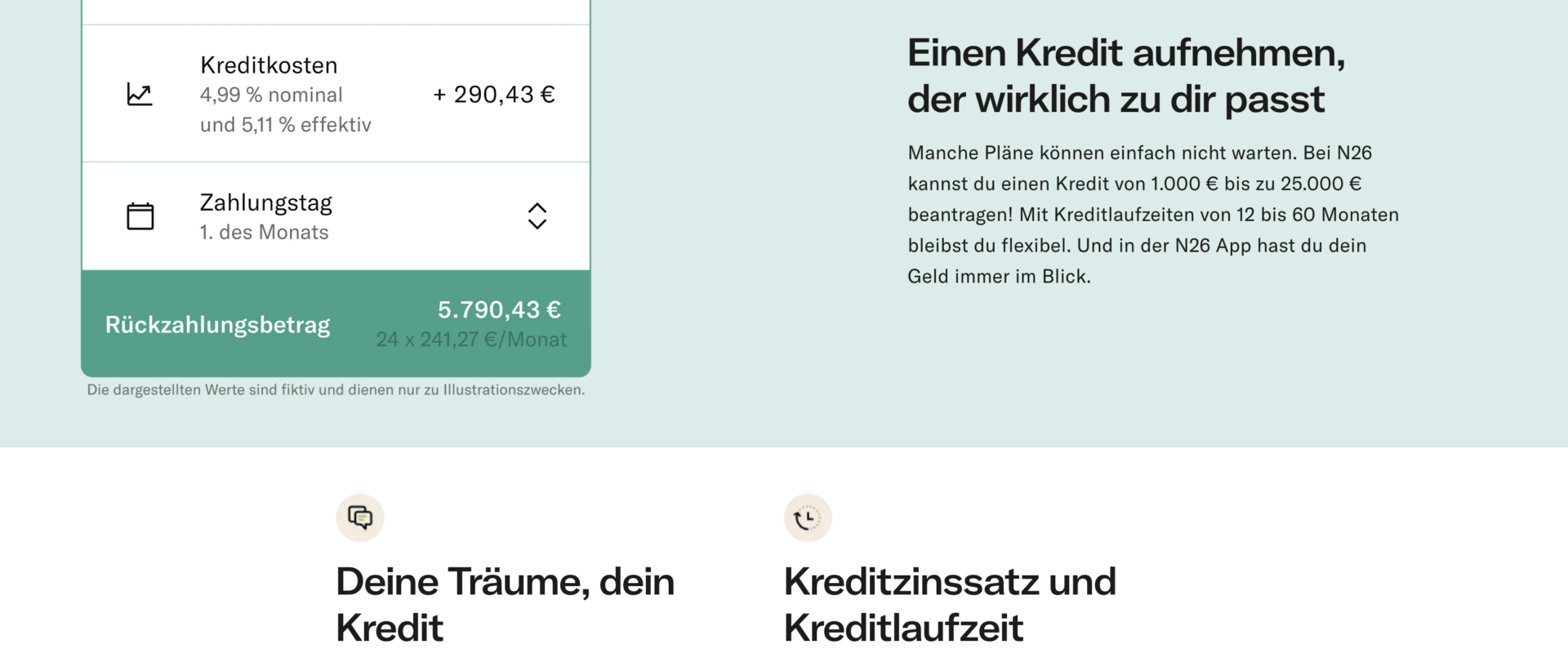 n26 kredit - Bildschirmansicht Kreditberechnung