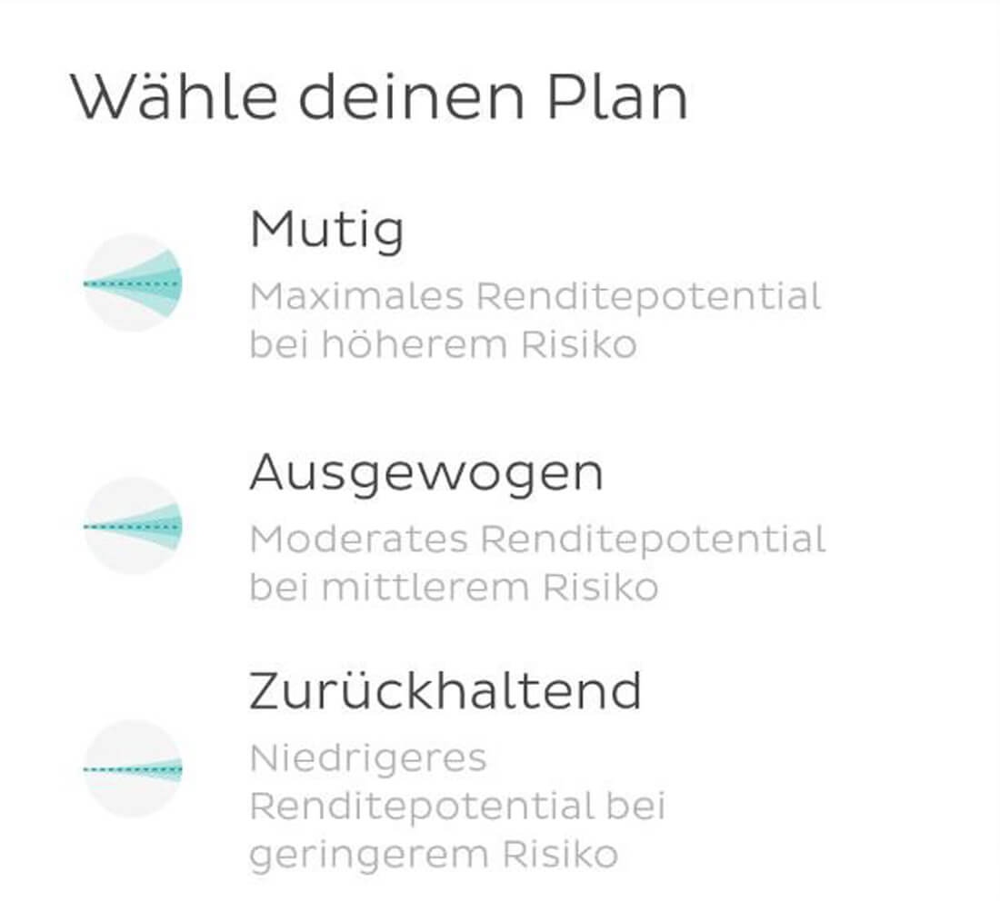 Handyscreen mit Wahl zwischen drei Anlege-Strategien