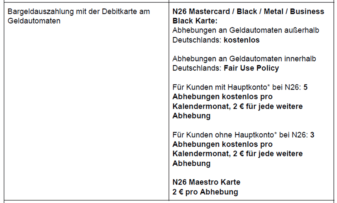 Gebührentabelle von N26