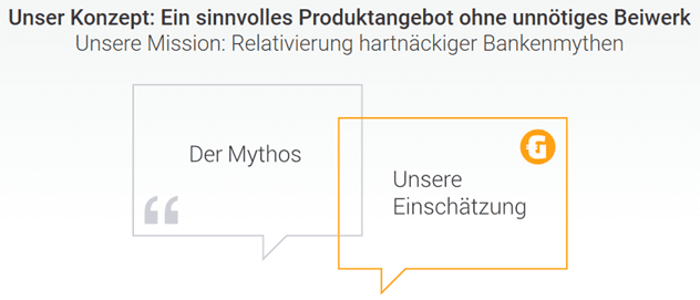 Infografik des Neo-Brokers GRATISBROKER zu einem sinnvollen Produktangebot für den Wertpapierhandel