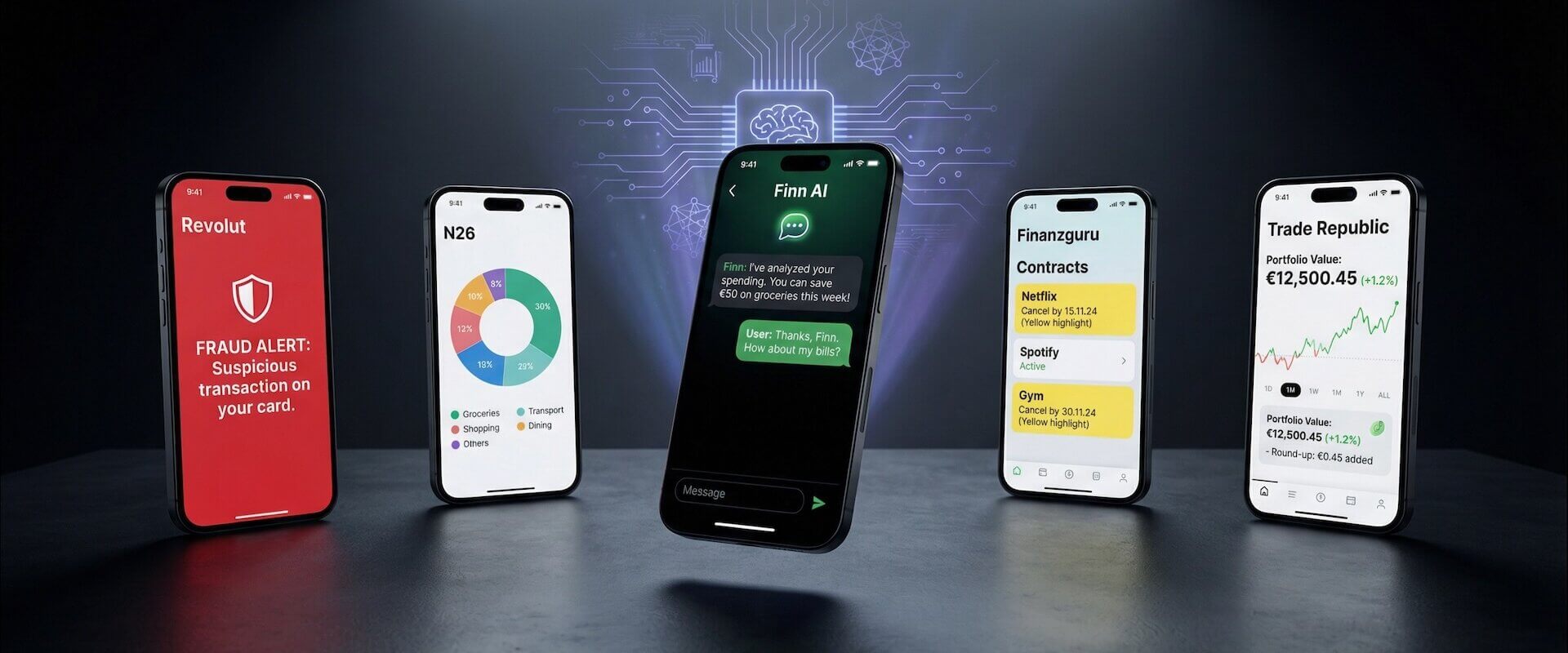 Fünf Smartphones zeigen KI-Features verschiedener Neobanken im Vergleich: bunq Finn AI, Revolut Betrugserkennung, N26 Kategorisierung, Finanzguru Verträge, Trade Republic Portfolio
