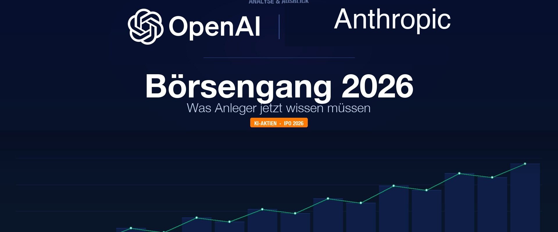 OpenAI- und Anthropic-Logo mit Schriftzug Börsengang 2026, Schlüsselvisual zum KI-IPO