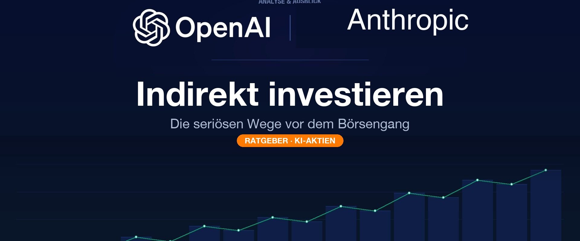 OpenAI- und Anthropic-Logo mit Schriftzug Indirekt investieren, Ratgeber zu KI-Aktien vor dem Börsengang
