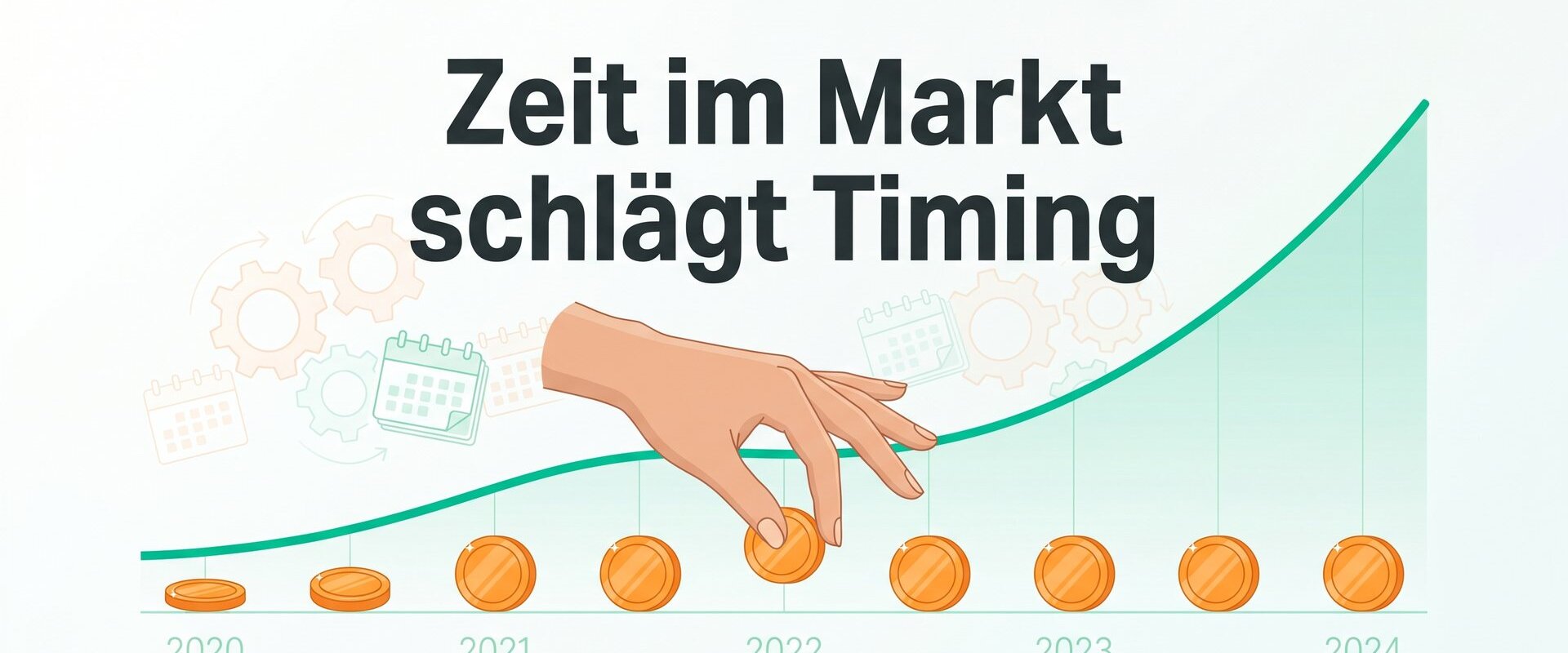 Langfristig steigender Anlagechart mit regelmaessigen Sparraten und Jahresachse, Schriftzug: Zeit im Markt schlägt Timing