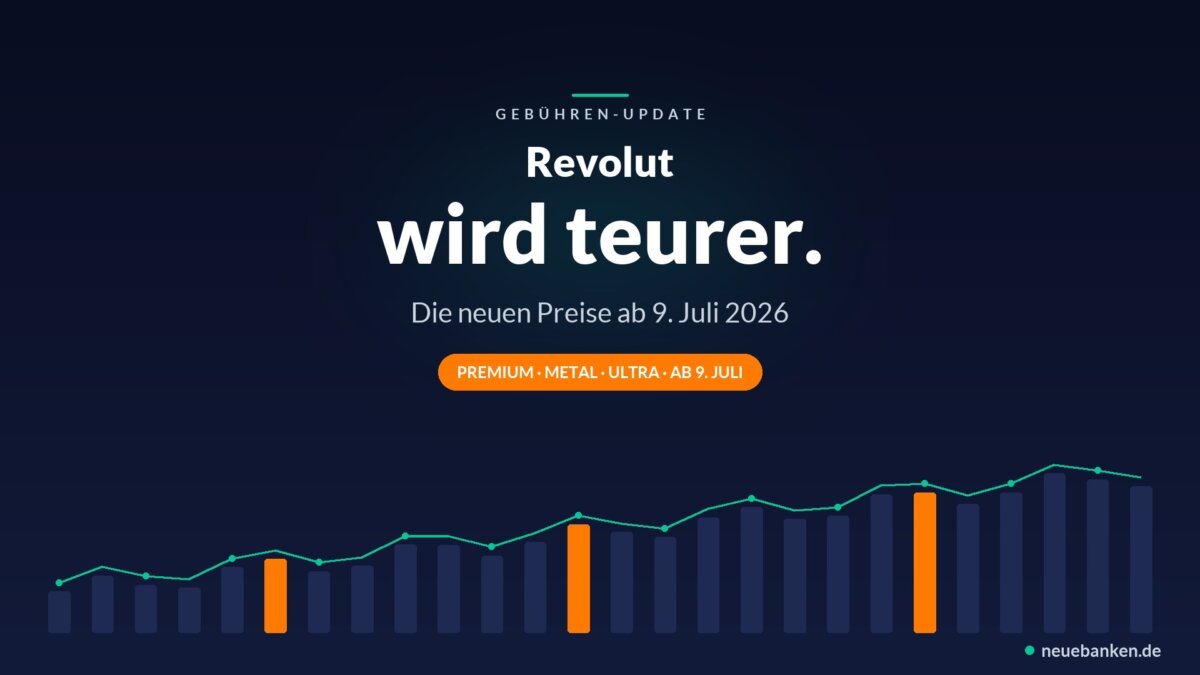 Dunkles neuebanken.de-Beitragsbild mit Balkendiagramm und Aufwärtstrend: Revolut wird teurer, die neuen Preise ab 9. Juli 2026 für Premium, Metal und Ultra