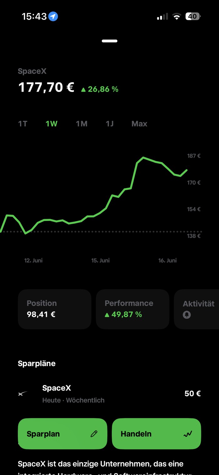 Trade-Republic-App am 16. Juni: SpaceX-Aktie bei 177,70 Euro, meine Position 98,41 Euro, Performance plus 49,87 Prozent, Wochenchart vom 12. bis 16. Juni
