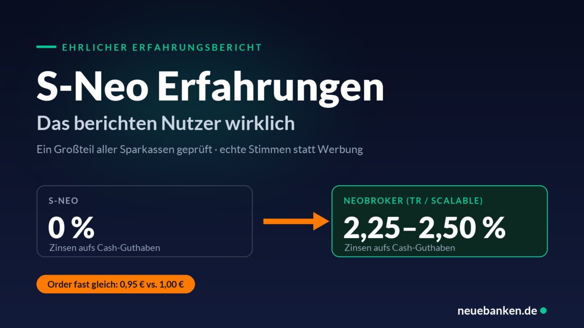 S-Neo Erfahrungen: Cash-Zinsen im Vergleich, S-Neo 0 Prozent gegenüber Neobrokern 2,25 bis 2,50 Prozent