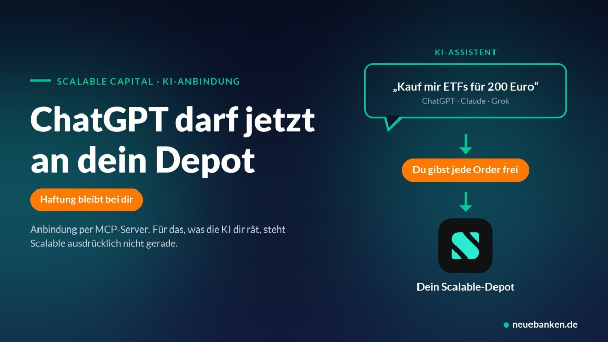 Schema: Ein Prompt an einen KI-Assistenten wie ChatGPT, Claude oder Grok führt über die Freigabe durch den Nutzer zum Scalable-Depot