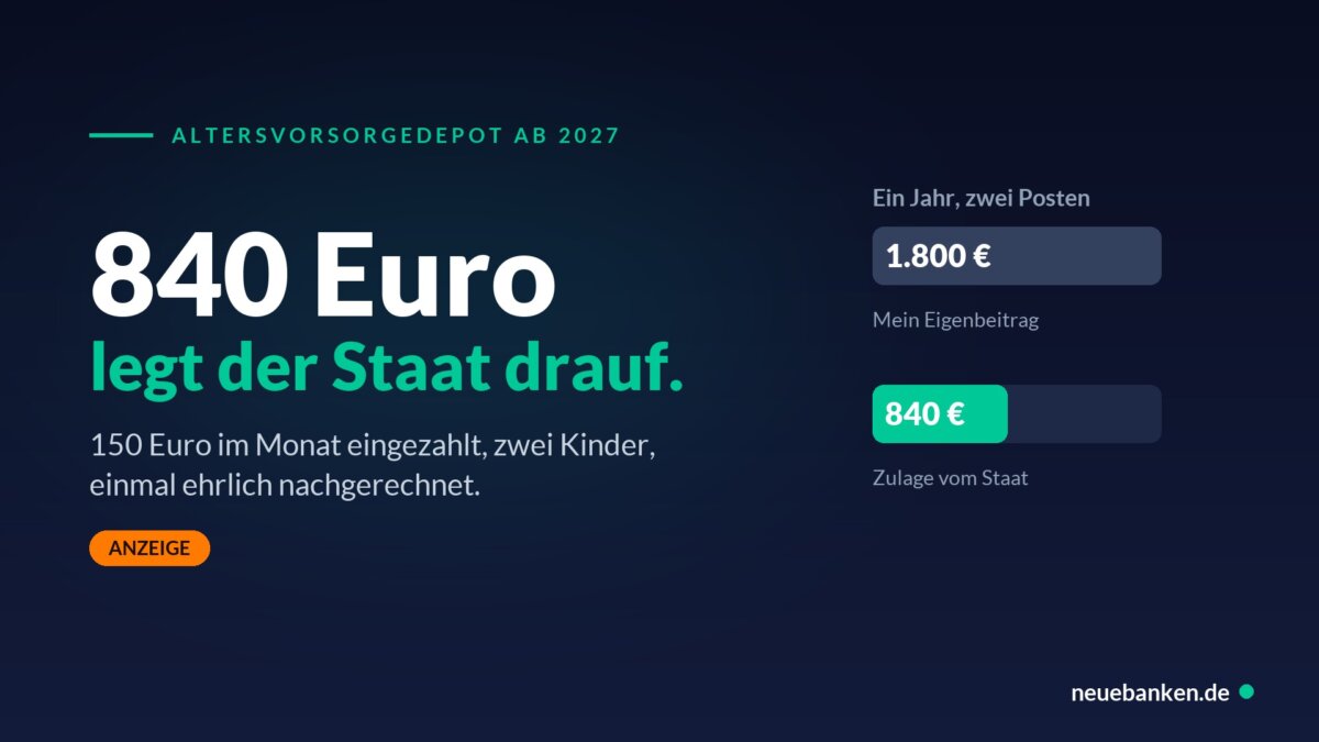 Grafik: 840 Euro legt der Staat drauf, daneben zwei Balken für 1.800 Euro Eigenbeitrag und 840 Euro Zulage im Altersvorsorgedepot